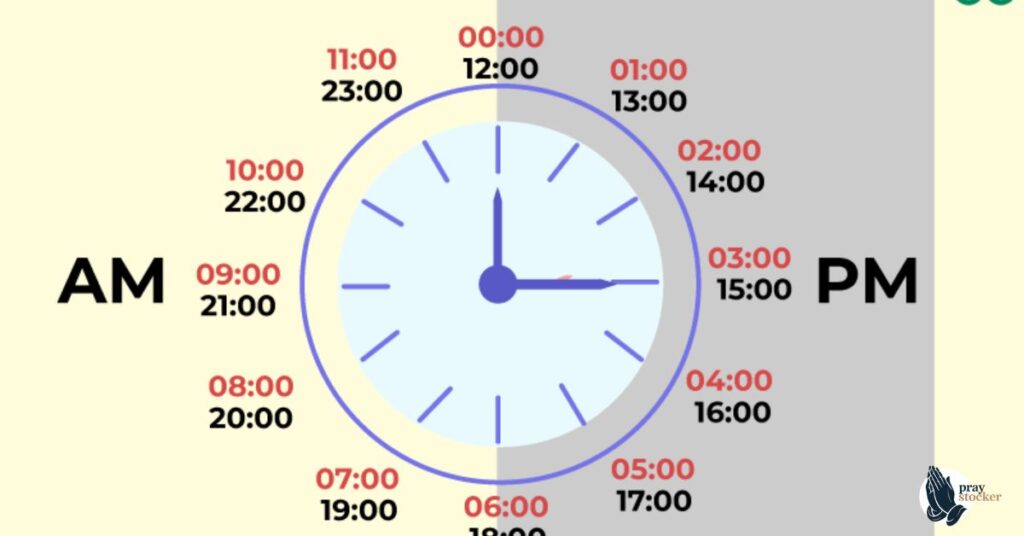 How Long Until 2:45 PM in Different Time Formats